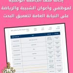 قضية تثير الجدل داخل جامعة موظفي وأعوان الشبيبة والرياضة